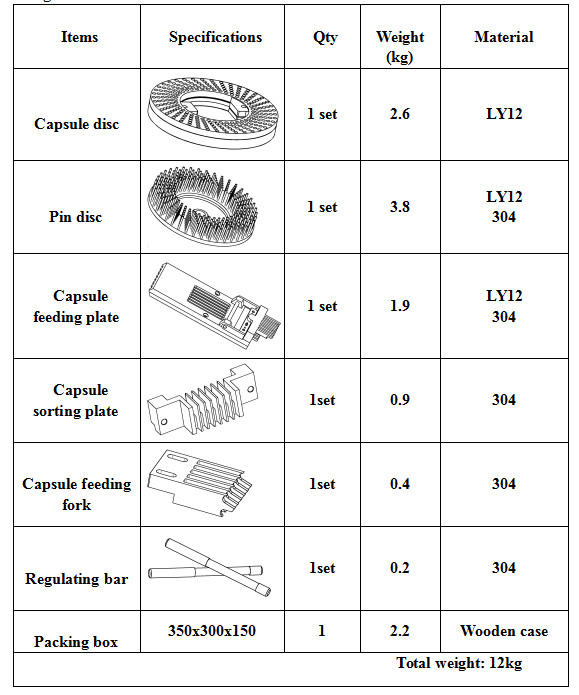 Energy Saving Pharmaceutical Capsule Filling Machine Liquid Gel Capsule Machine