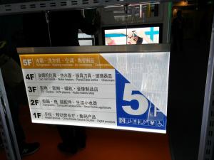 China NEW pure edge lighting edge light acrylic sign holders hanging double sides light box,ceiling acrylic sign wholesale