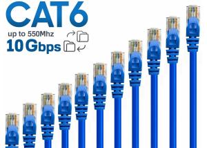 China 1FT To 150FT 10Gbps CAT6 Patch Cord wholesale