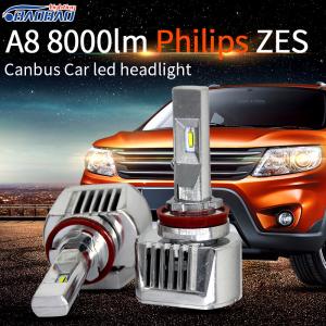 China A8 8000LM Canbus Car LED headlight with ZES chips wholesale