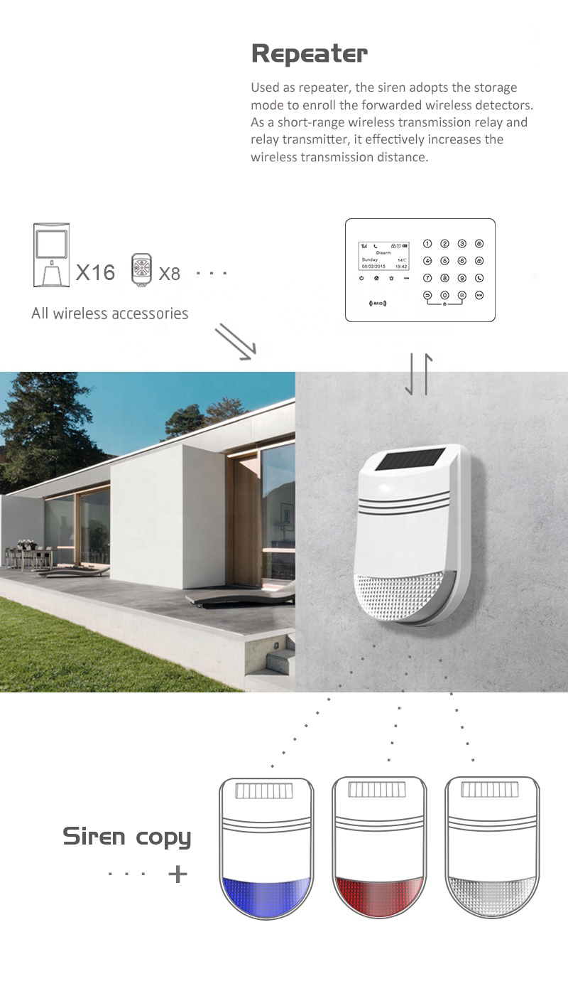 2022 Wholesale 105dB alarm sound Built-in balance device IP66 Outdoor Solar Siren With Repeater