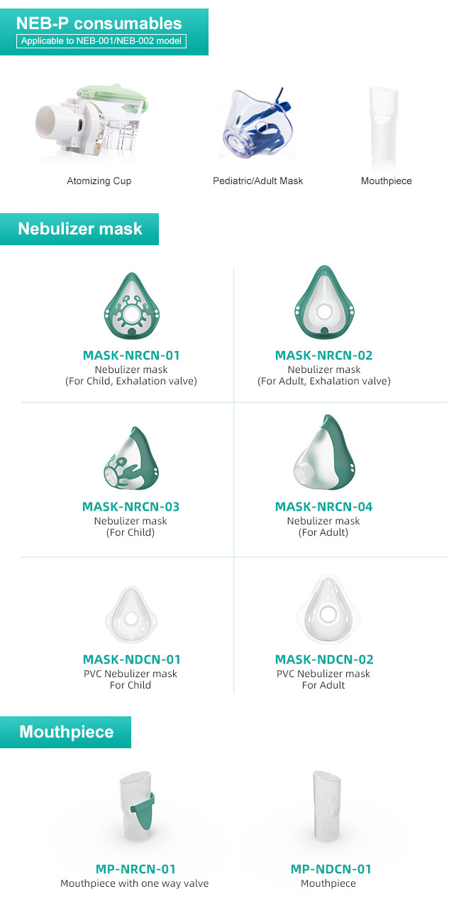 Yirdoc Medical Consumables NDCN Consumables In Medical Terms