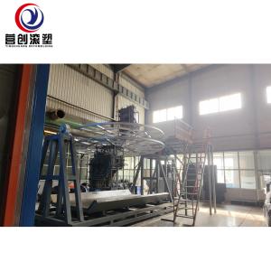 China Energy Saving Shuttle Rotomolding Machine Customized Manufacturing Solutions wholesale