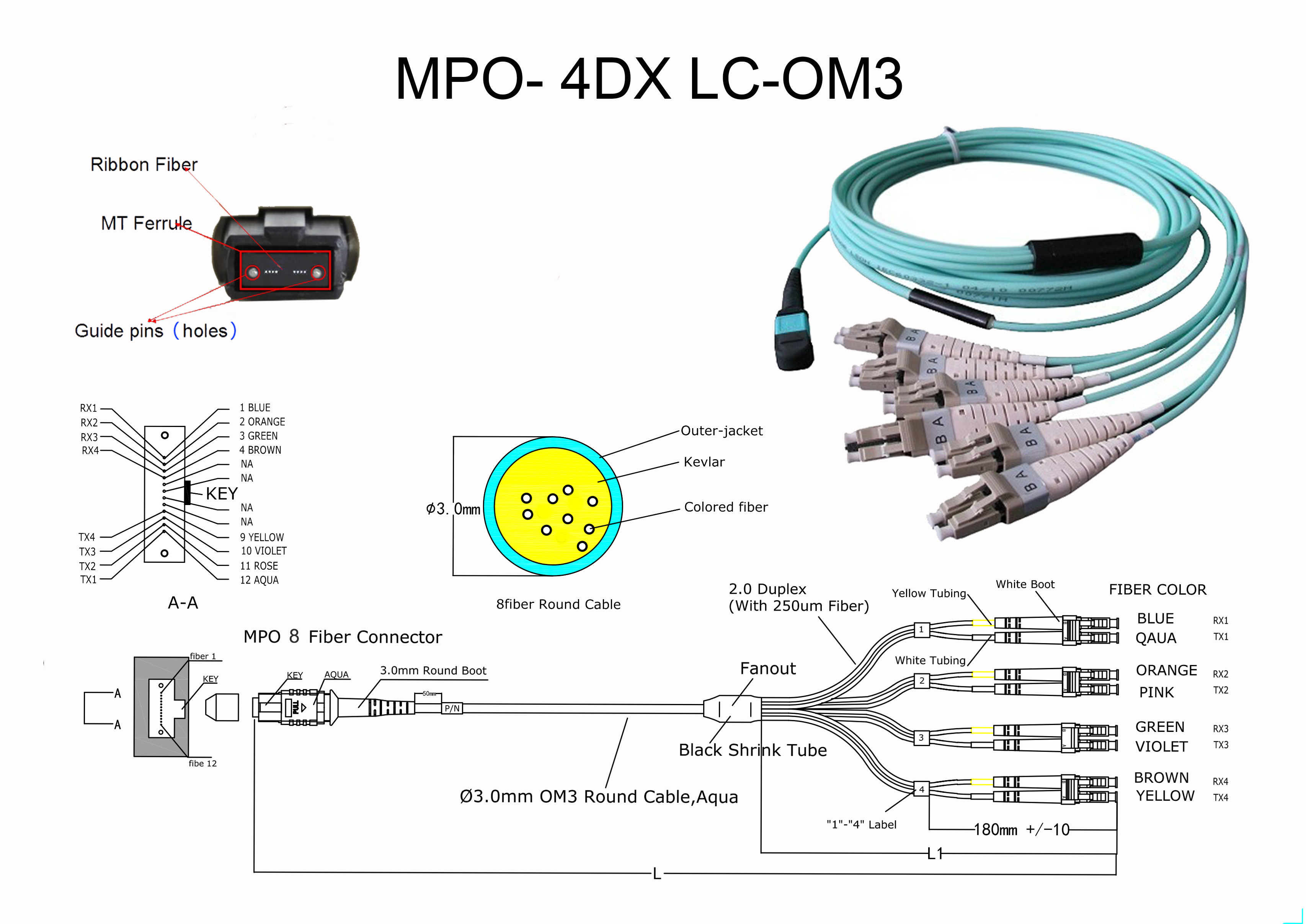 Break Out MTP MPO Patch Cord female to 6 DX LC 12 fiber LSZH type B blue