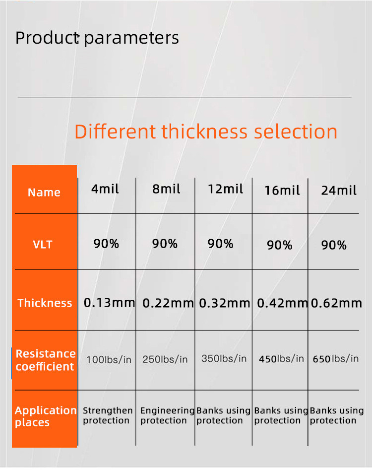 4 8 24mil PET Car Windshield Armor Safety Window tint Glass Protection Film Explosion Proof windshield protection film