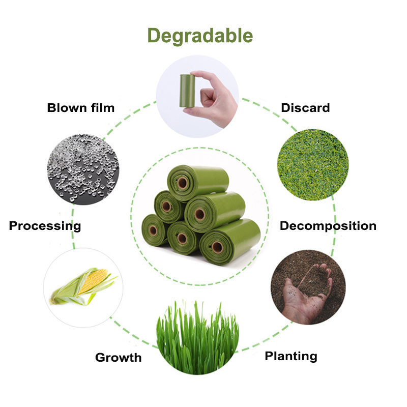 Biodegradable Pet Dog Poop Bag Environmental Protection Portable Outdoor Pet Cleaning Bag
