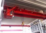 Eot Double Girder Overhead Crane