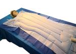 120*210cm Patient Warming Blanket