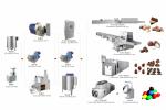PD300 Double Head Chocolate Pouring Machine Chocolate Making Equipment Machinery