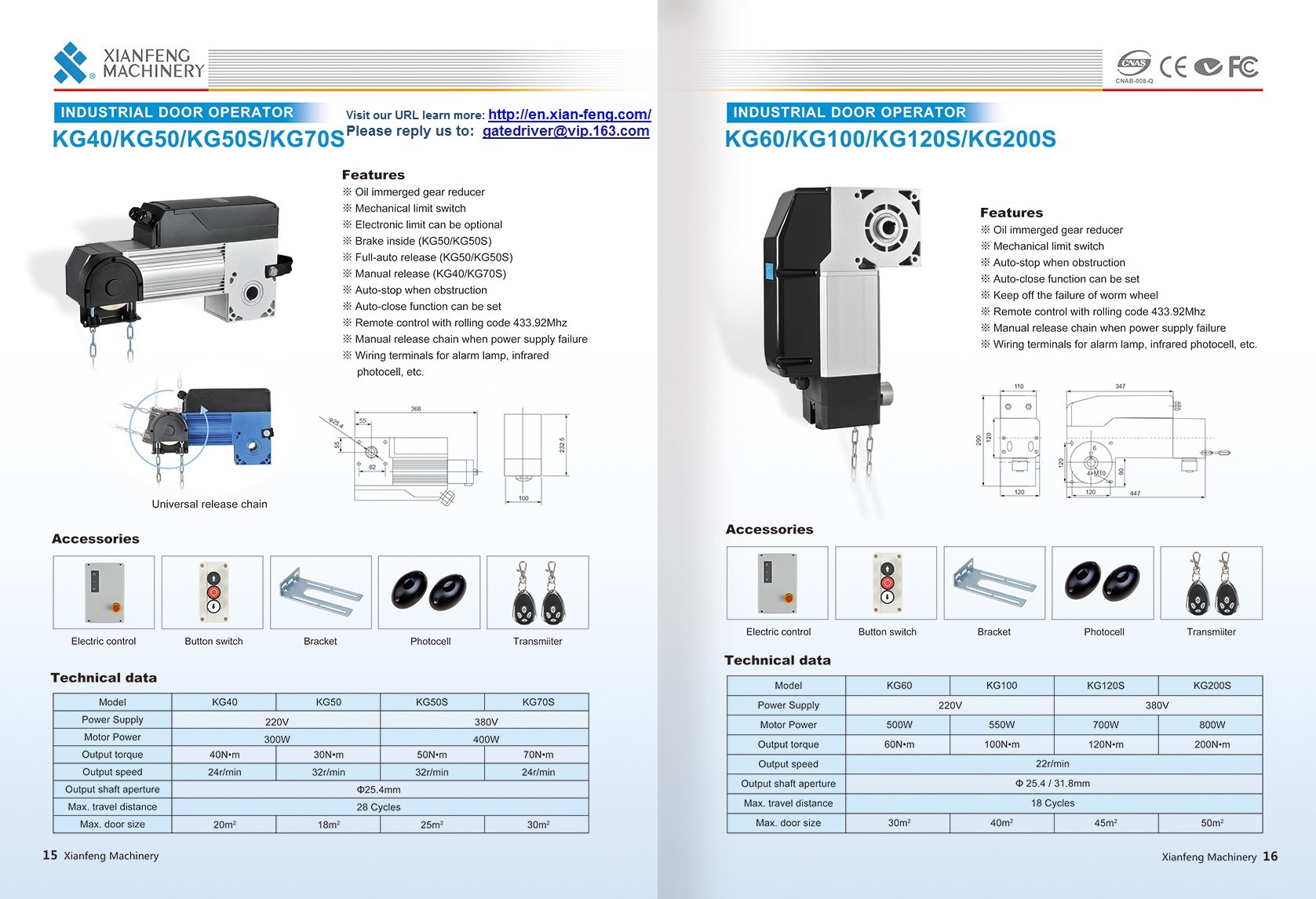 KG50/KG50S Industry Rolling Shaft Motor