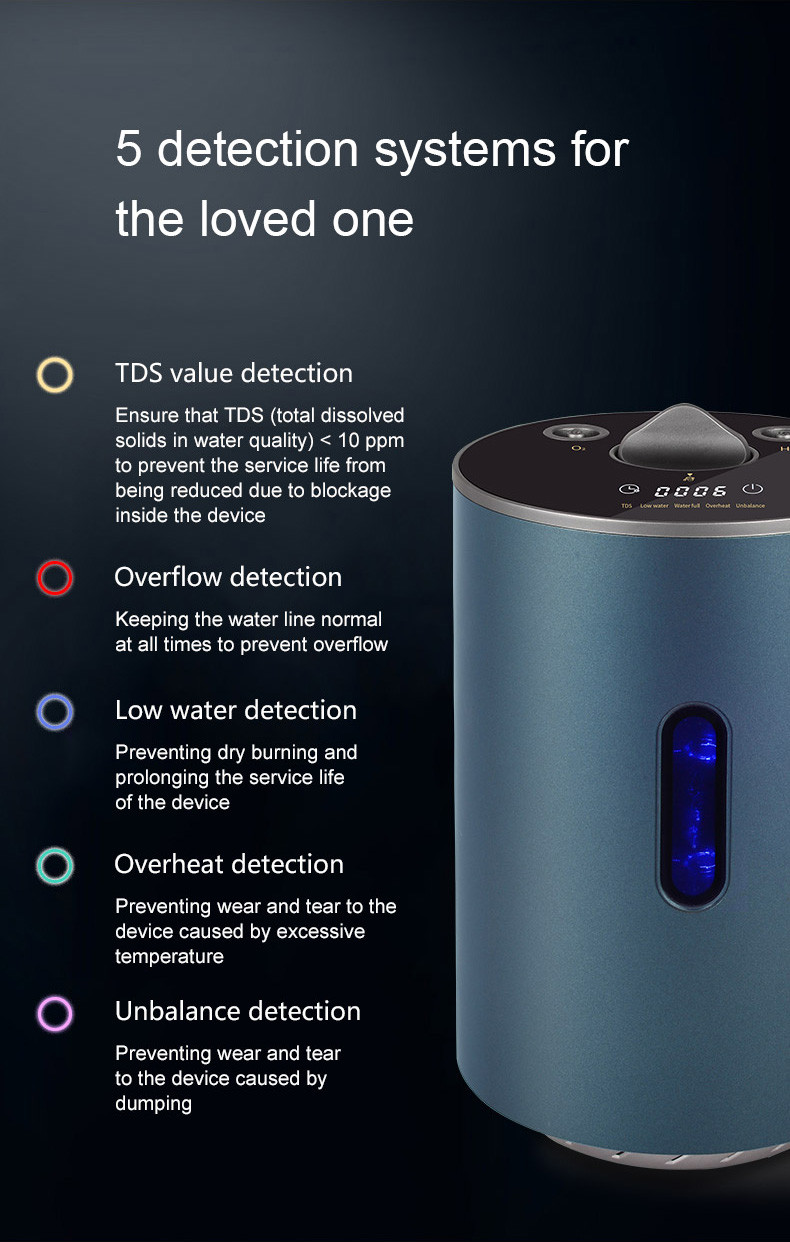 Proton Membrane 225ml Hydrogen Inhalation Machine WEIZI Navy Blue