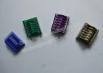 All Size Polymer Ligating Clip