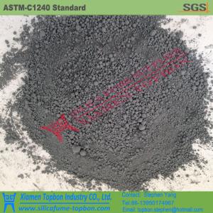 China Refractory Microsilica wholesale