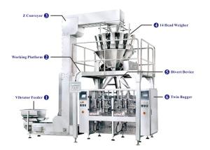 China Vertical Packaging Machine with two bagger wholesale