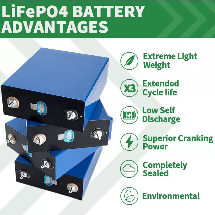 Smaller Volume 3.2 V Lifepo4 Lithium Battery 6000 Cycle 230AH Lifepo4 Rechargeable