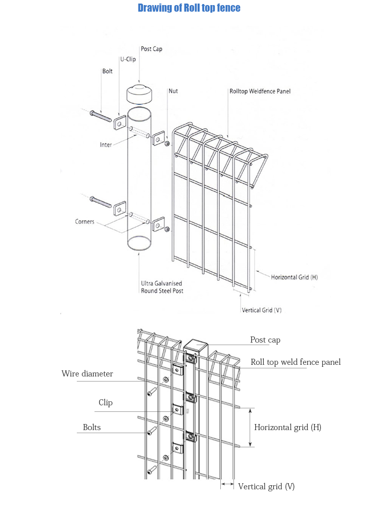 Roll Top Triangle Bending BRC Welded Wire Mesh Fence