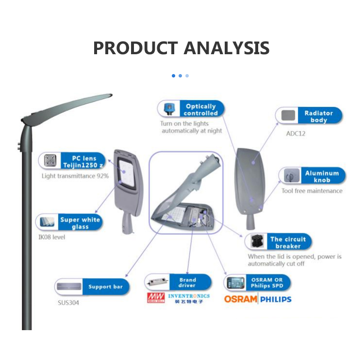20w 30w 50w 100w 150w 180w 200w Led Street Light for Outdoor Parking Lot Lighting