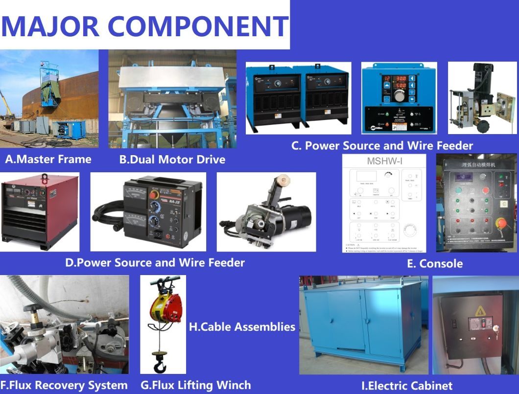 Tank Horizontal Seam Welding Machine with Side Welding Double Forming