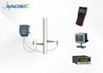 Ecnomical Wireless Flange Type Glass Tube Rotameter Flow Meter