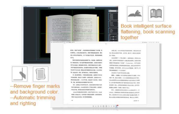 4896*3672 Camera Document Scanner 18 Mega Pixels Function Keys
