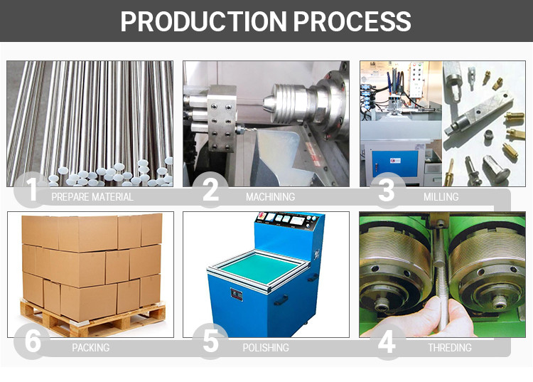 cnc milling parts