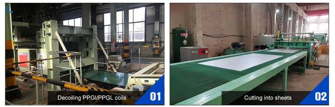 large stock fast delivery White Color Coated Steel Roof Sheet PPGI PPGL good quality best price wholesale manufacturer