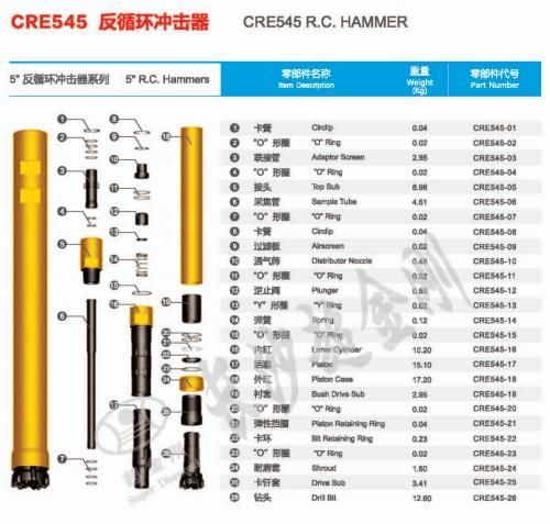 Earth Boring Tools-M40 Hammer Assy. New Model to Suit New Model Button Bit as La St Supplied-to Suit Coupler Design 3-1/2