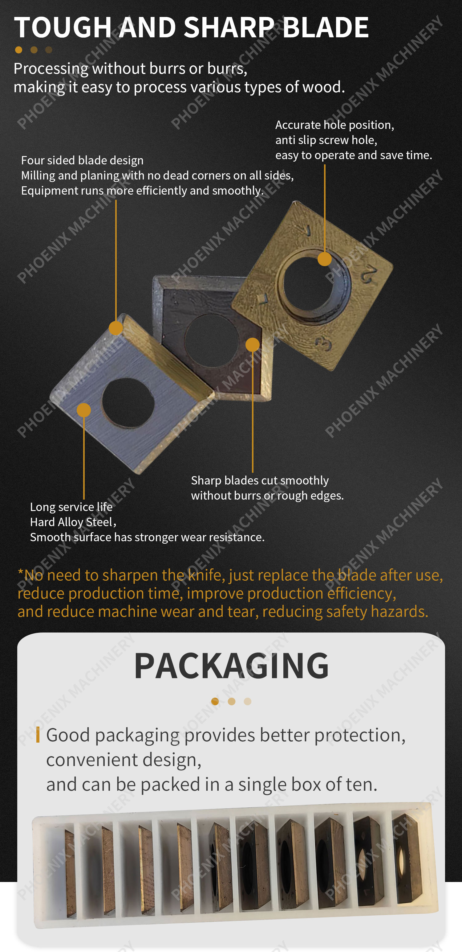 Surface Mirror Finish 15*15*2.5 Square Planer Knives for Professional Carpentry Work