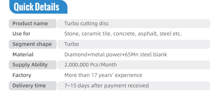 LINSING Diamond Tools Turbo Saw Blade for Stone Cutting Ceramic Diamond Cutting Disc