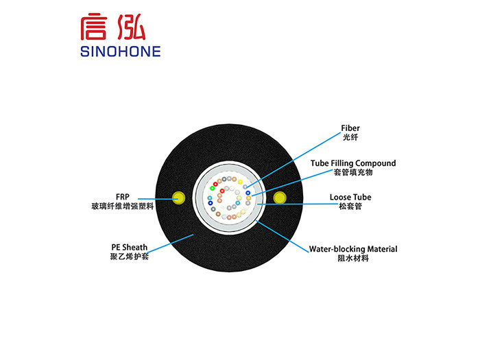 Customized Length Fiber Optic Ethernet Cable High Tensile Strength Friendly Installation
