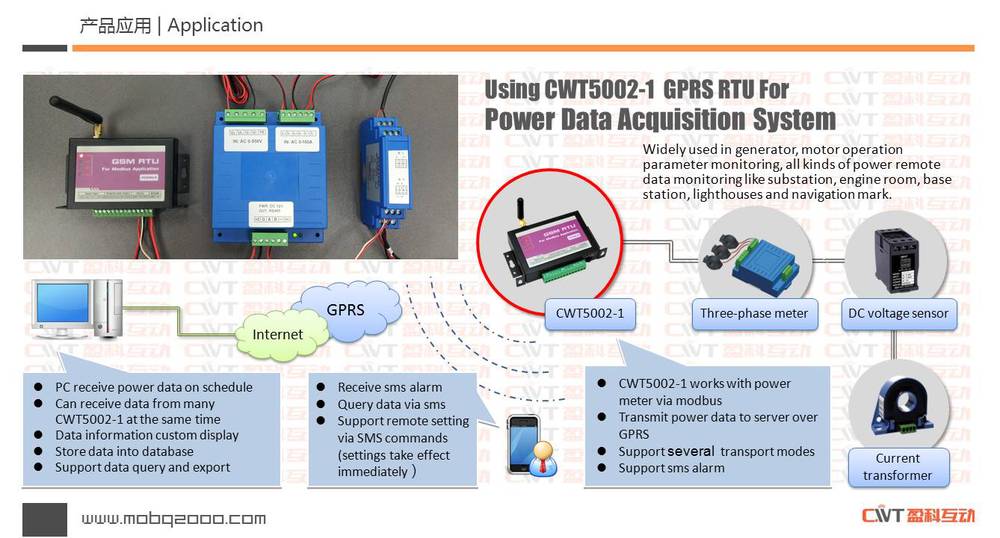 GSM GPRS Modbus data logger CWT5002