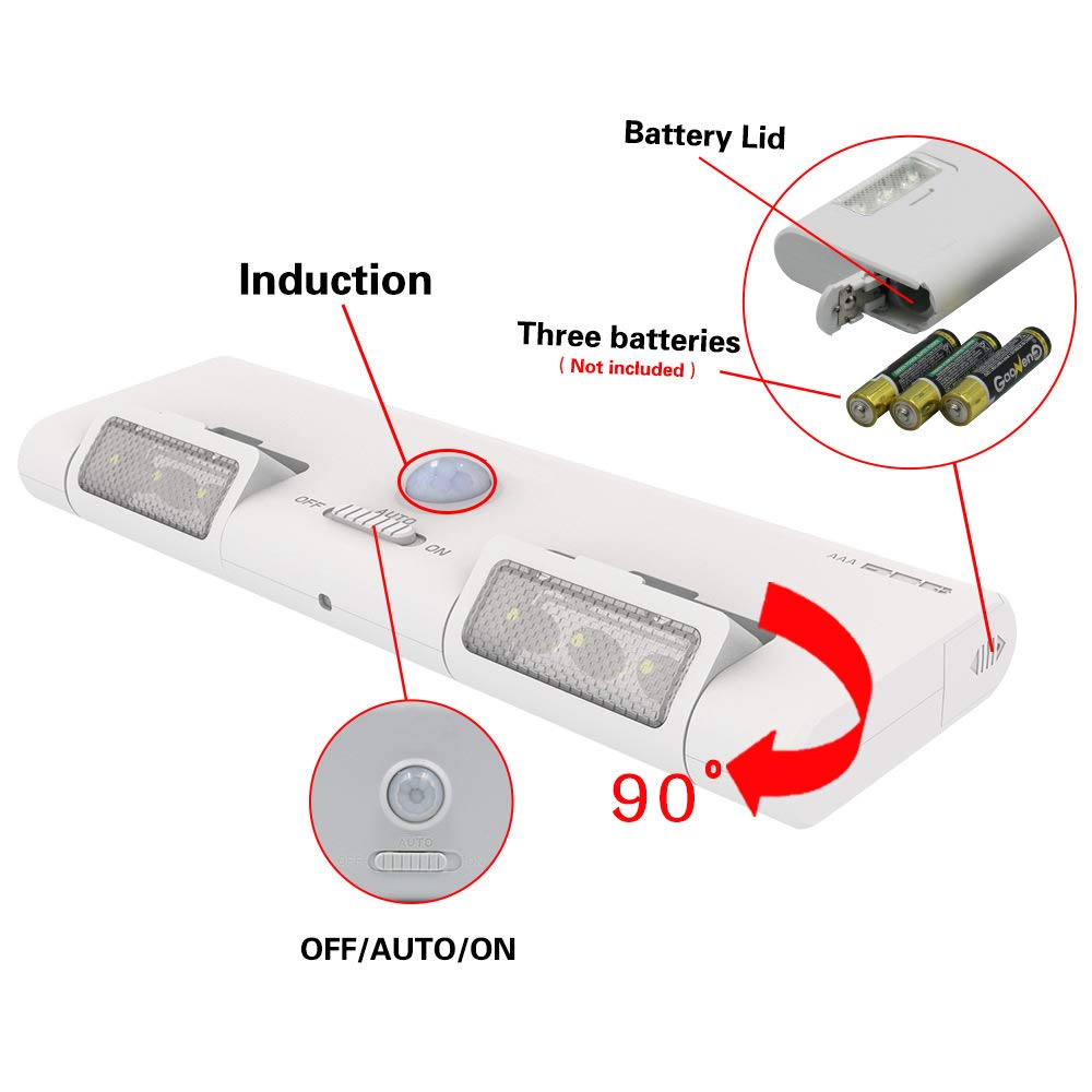 Bar Type 0.8W 450mA Cordless Under Cabinet Light / Battery Operated Sensor Night Light