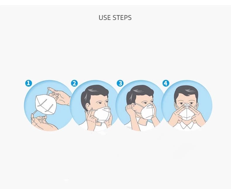 Anti Droplet KN95 Face Mask , Adult Disposable Dust Respirator With CE FDA Apprvoal