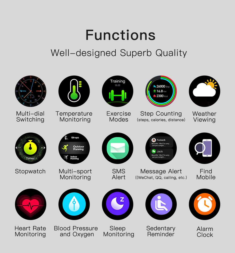 2021 Hot Sale IP67 Waterproof 1.28 Inch TFT Color Screen Heart Rate and Temperature Detection G30t Smart Watch