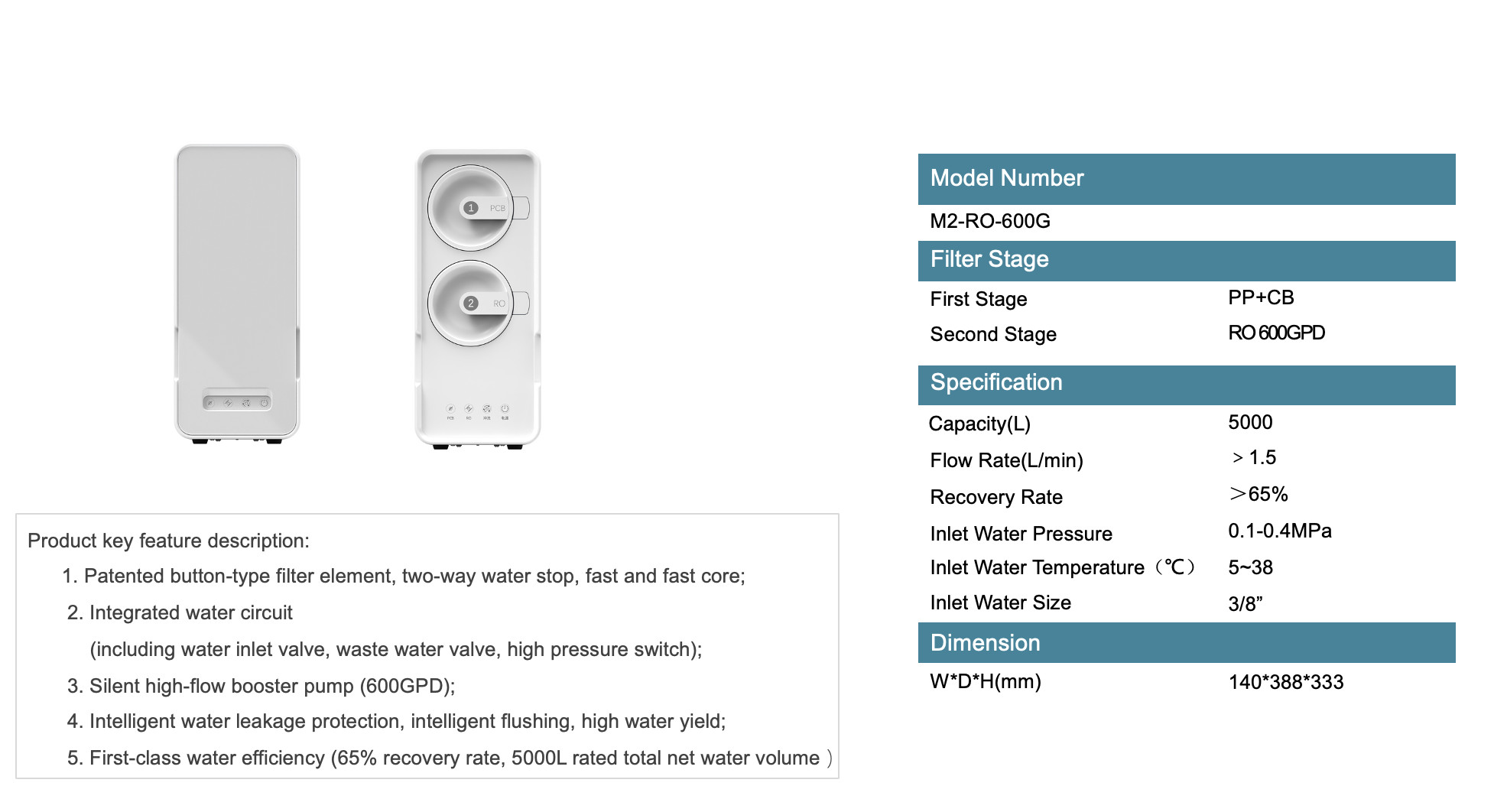 800 GPD 2L/MIN Reverse Osmosis Water Purifier 96W Whole House Water Filtration System