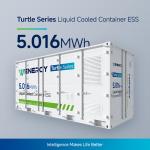 Lithium Ion 5MWh Container Energy Storage System
