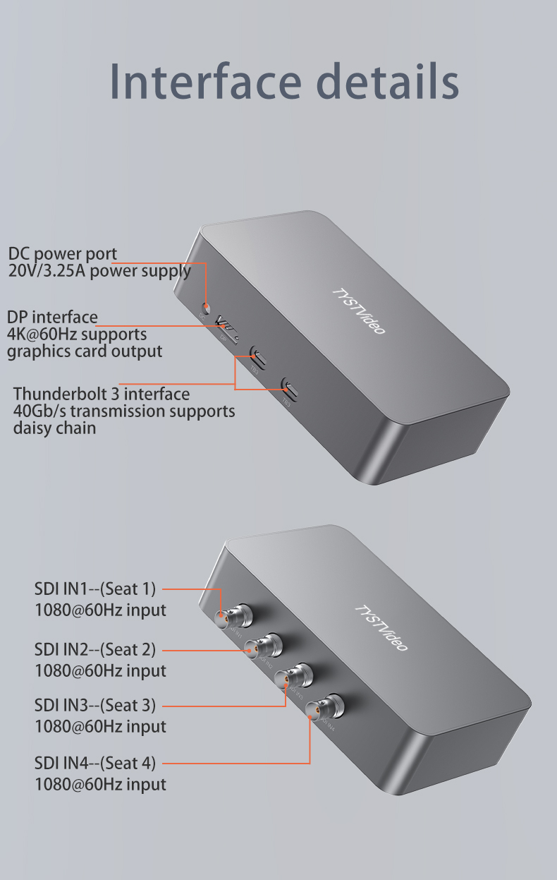 Upgrade Your Video Collection with TP4SD 4-channel SDI to Thunderbolt 3 Capture Card