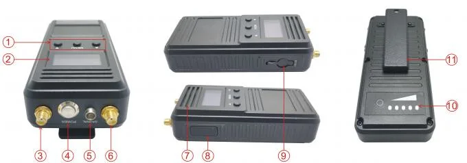 1W 5.8GHz/2.4GHz Dual Band Handheld IP Mesh Video Audio Transmission Radio