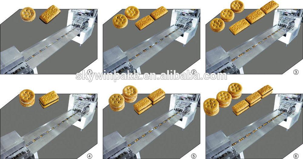 Skywin Servo Motors Automatic Biscuit Packing Machine