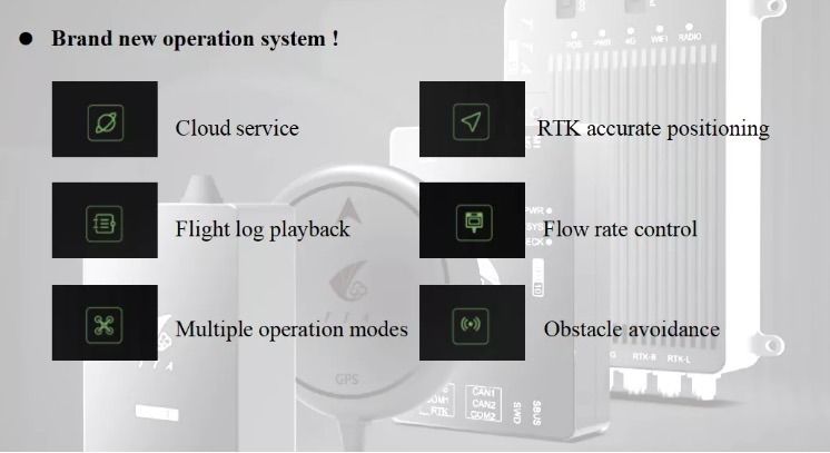 New Design Launched Large-Load Plant Protection Drone Multi-Rotor Six-Axis 10L Plant Protection Special