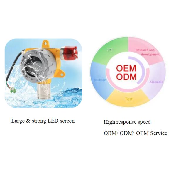 K800 Hydrogen Sulfide Ammonia Methane Ethylene Smart Sensor LPG Leak Detector