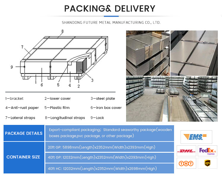 Hot Rolled 40-180g Dx51D Galvanized Coil Sheet For ASTM A653 Electro Gi Zinc Coating