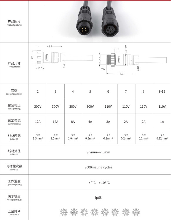 Customized M14 Male And Female Waterproof Plug Outdoor Photovoltaic New Energy LED Light Cable
