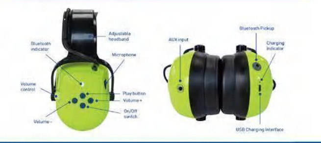 Electronic ANSI Noise Reduction Ear Muff Adjustable ABS Material Customized