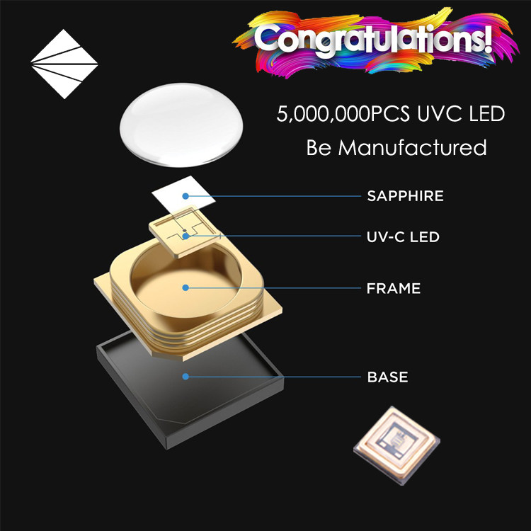 99.9% Virus killed 255NM 265NM 275NM UVC LED Diode 3535 Chips