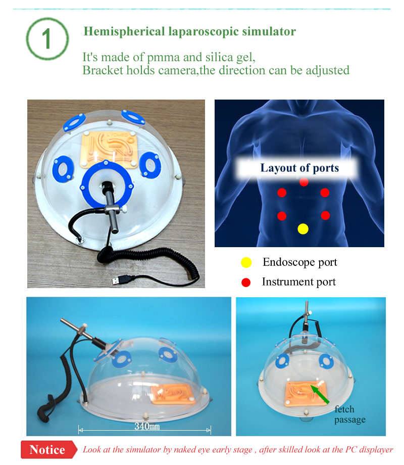 Laparoscopic Simulator Box