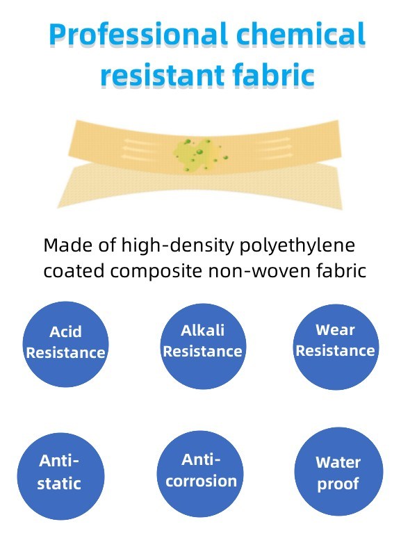Customized Yellow Disposable Coverall Chemical Resistance Protective Suit