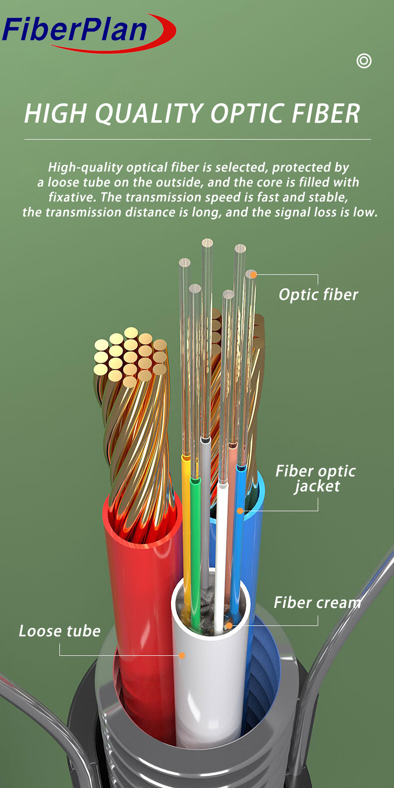 Steel Armored Photoelectric Composite Fiber Optic Cable