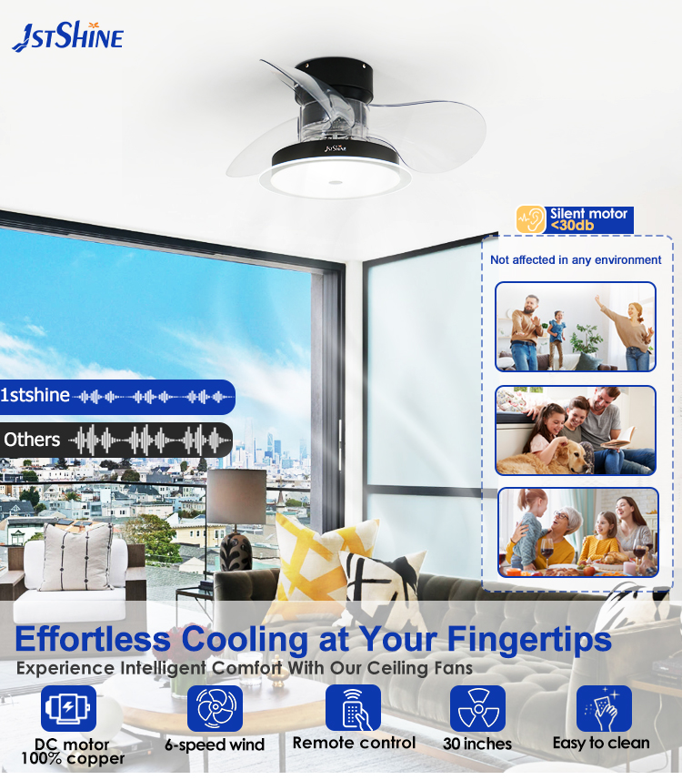 30 Inch LED Lighting Ceiling Fan 3 ABS Clear Blades Soft Wind and APP Switch Style 2-