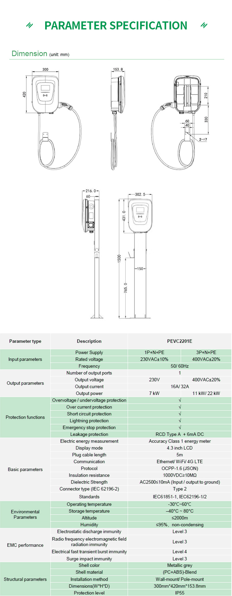 Highfly EU Warehouse In Stock CE TUV American Standard Wallbox 22kw/32A Charging Stations Fast Electric Car EV Charging